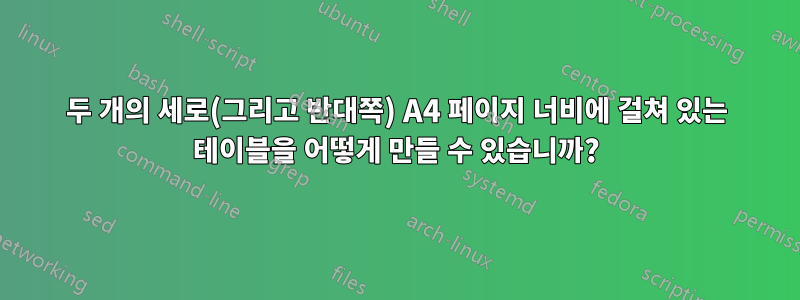 두 개의 세로(그리고 반대쪽) A4 페이지 너비에 걸쳐 있는 테이블을 어떻게 만들 수 있습니까?