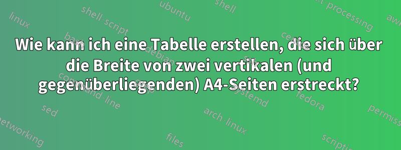 Wie kann ich eine Tabelle erstellen, die sich über die Breite von zwei vertikalen (und gegenüberliegenden) A4-Seiten erstreckt?