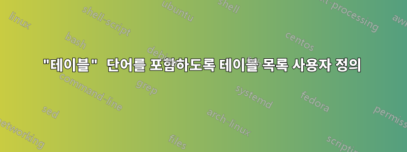 "테이블" 단어를 포함하도록 테이블 목록 사용자 정의