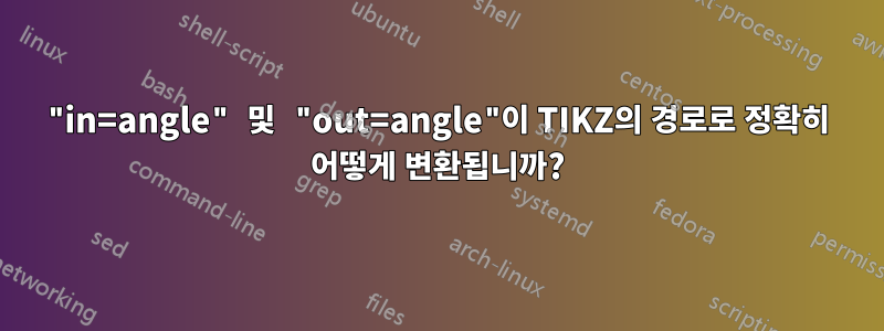 "in=angle" 및 "out=angle"이 TIKZ의 경로로 정확히 어떻게 변환됩니까?