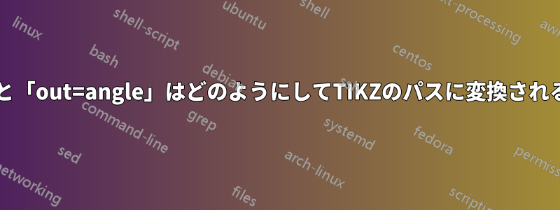 「in=angle」と「out=angle」はどのようにしてTIKZのパスに変換されるのでしょうか