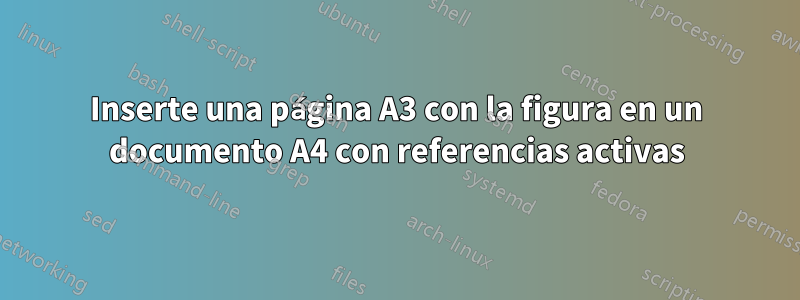 Inserte una página A3 con la figura en un documento A4 con referencias activas