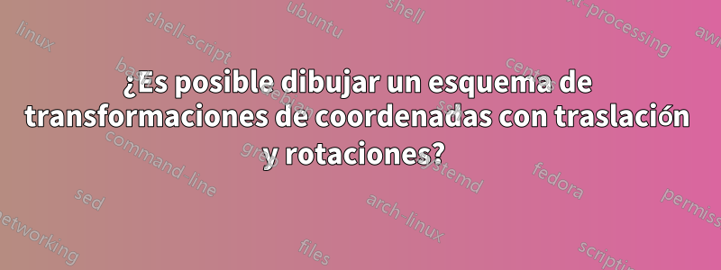 ¿Es posible dibujar un esquema de transformaciones de coordenadas con traslación y rotaciones? 