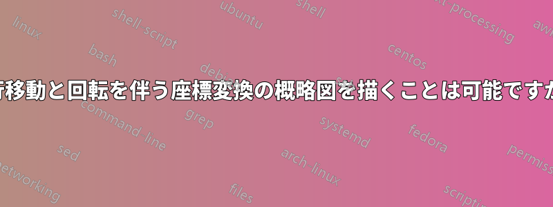 平行移動と回転を伴う座標変換の概略図を描くことは可能ですか？