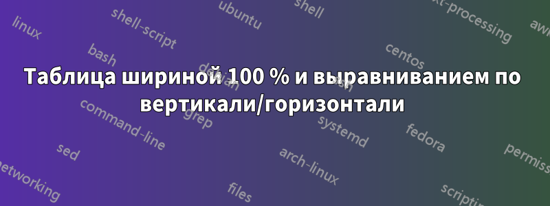 Таблица шириной 100 % и выравниванием по вертикали/горизонтали