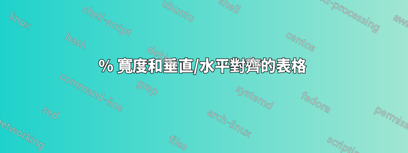 100% 寬度和垂直/水平對齊的表格