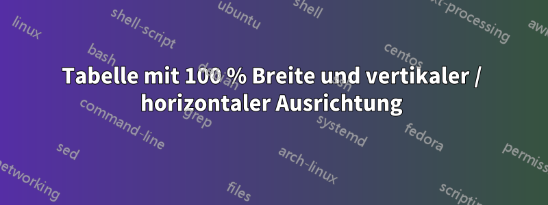 Tabelle mit 100 % Breite und vertikaler / horizontaler Ausrichtung