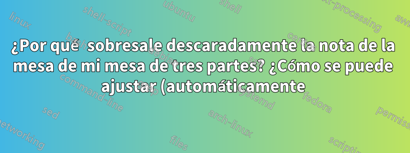 ¿Por qué sobresale descaradamente la nota de la mesa de mi mesa de tres partes? ¿Cómo se puede ajustar (automáticamente) el ancho aquí?
