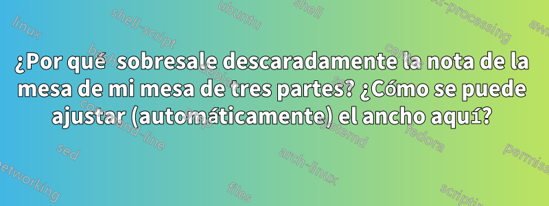 ¿Por qué sobresale descaradamente la nota de la mesa de mi mesa de tres partes? ¿Cómo se puede ajustar (automáticamente) el ancho aquí?