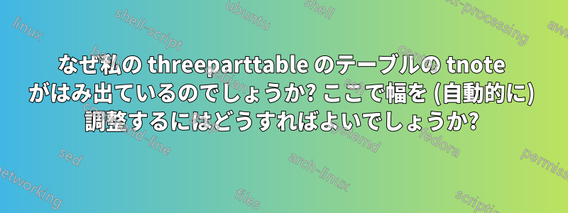 なぜ私の threeparttable のテーブルの tnote がはみ出ているのでしょうか? ここで幅を (自動的に) 調整するにはどうすればよいでしょうか?