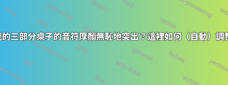 為什麼我的三部分桌子的音符厚顏無恥地突出？這裡如何（自動）調整寬度？