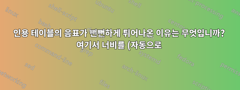 3인용 테이블의 음표가 뻔뻔하게 튀어나온 이유는 무엇입니까? 여기서 너비를 (자동으로) 어떻게 조정할 수 있나요?