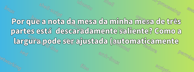 Por que a nota da mesa da minha mesa de três partes está descaradamente saliente? Como a largura pode ser ajustada (automaticamente) aqui?