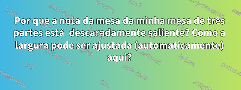 Por que a nota da mesa da minha mesa de três partes está descaradamente saliente? Como a largura pode ser ajustada (automaticamente) aqui?