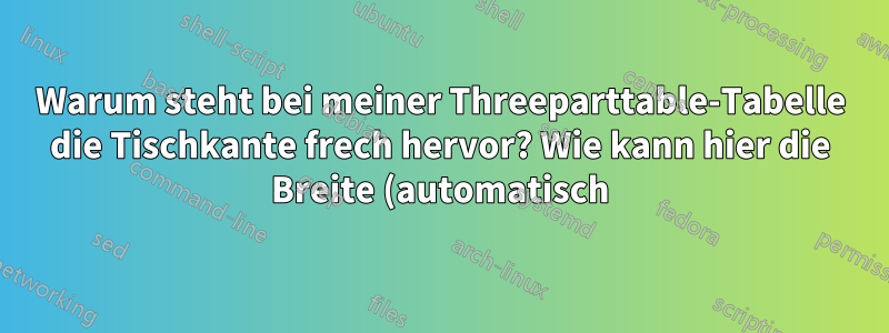 Warum steht bei meiner Threeparttable-Tabelle die Tischkante frech hervor? Wie kann hier die Breite (automatisch) angepasst werden?