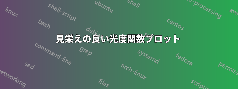 見栄えの良い光度関数プロット