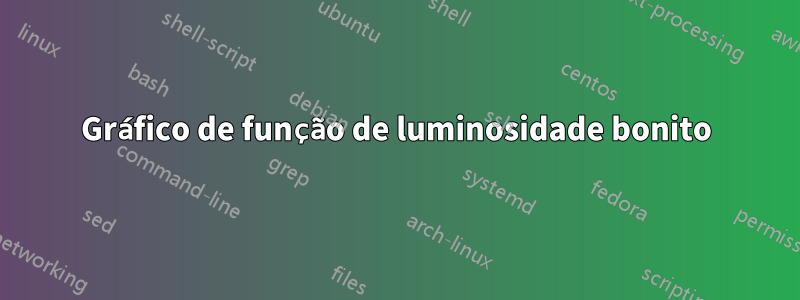 Gráfico de função de luminosidade bonito