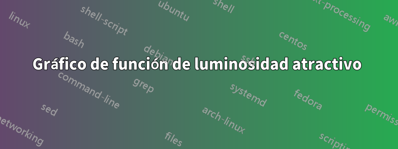 Gráfico de función de luminosidad atractivo