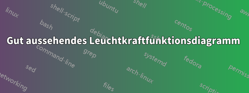 Gut aussehendes Leuchtkraftfunktionsdiagramm