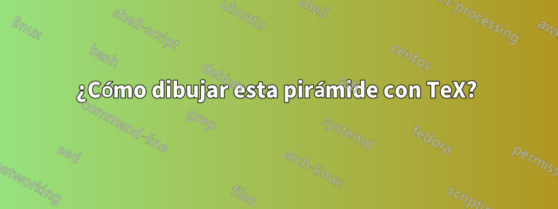 ¿Cómo dibujar esta pirámide con TeX?