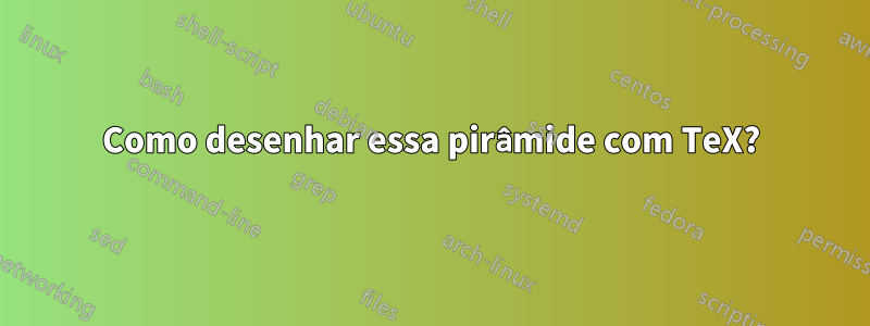 Como desenhar essa pirâmide com TeX?