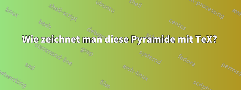 Wie zeichnet man diese Pyramide mit TeX?