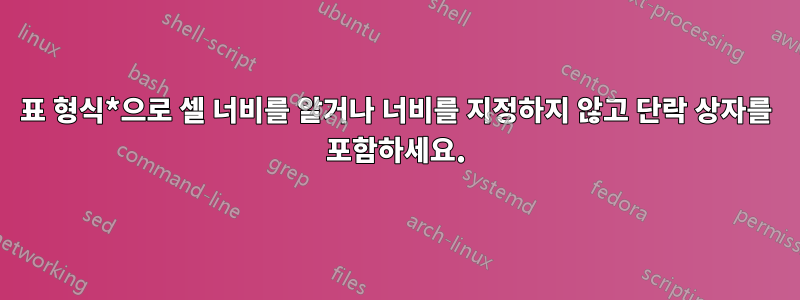 표 형식*으로 셀 너비를 알거나 너비를 지정하지 않고 단락 상자를 포함하세요.