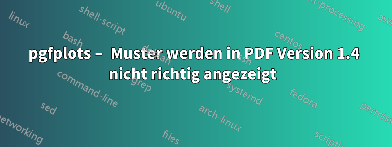 pgfplots – Muster werden in PDF Version 1.4 nicht richtig angezeigt 
