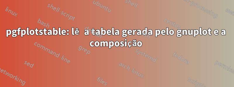 pgfplotstable: lê a tabela gerada pelo gnuplot e a composição