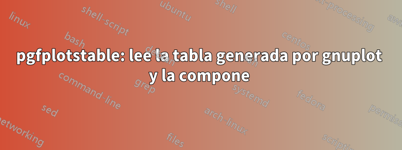 pgfplotstable: lee la tabla generada por gnuplot y la compone