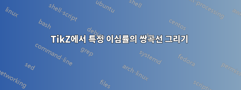 TikZ에서 특정 이심률의 쌍곡선 그리기