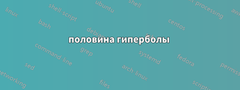 половина гиперболы