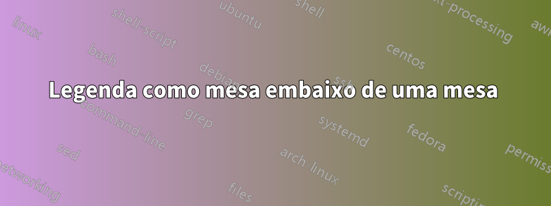 Legenda como mesa embaixo de uma mesa