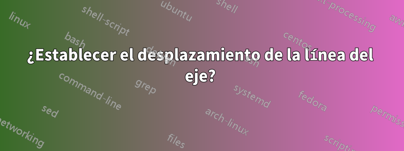 ¿Establecer el desplazamiento de la línea del eje?