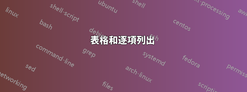 表格和逐項列出