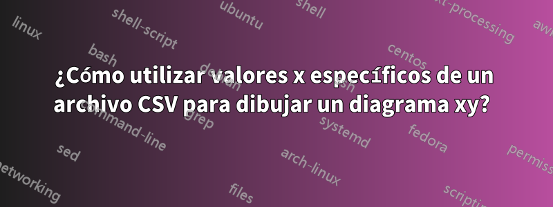 ¿Cómo utilizar valores x específicos de un archivo CSV para dibujar un diagrama xy? 