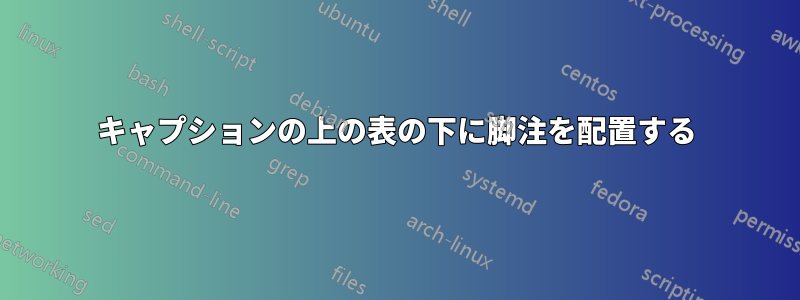 キャプションの上の表の下に脚注を配置する