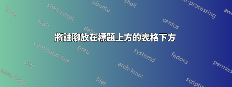 將註腳放在標題上方的表格下方