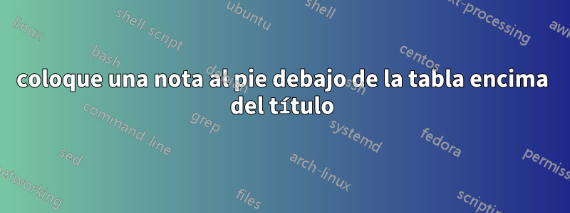 coloque una nota al pie debajo de la tabla encima del título