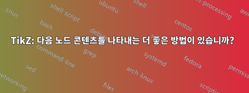 TikZ: 다음 노드 콘텐츠를 나타내는 더 좋은 방법이 있습니까? 