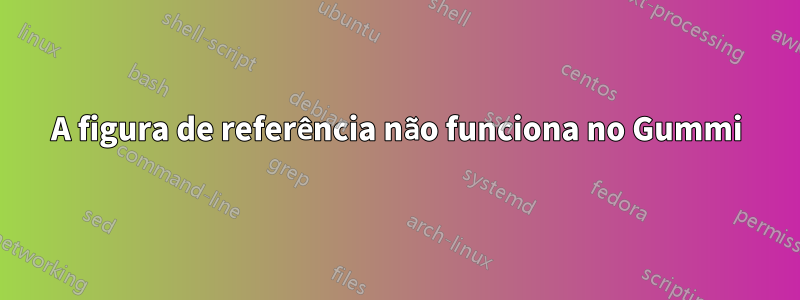 A figura de referência não funciona no Gummi