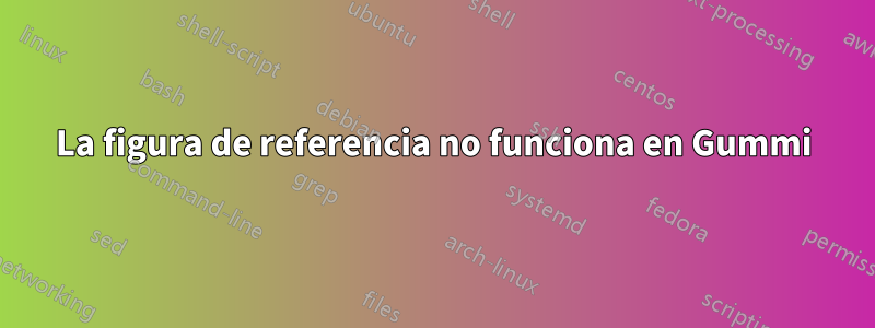 La figura de referencia no funciona en Gummi