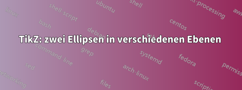 TikZ: zwei Ellipsen in verschiedenen Ebenen