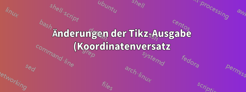 Änderungen der Tikz-Ausgabe (Koordinatenversatz) bei Verwendung in einer Klasse