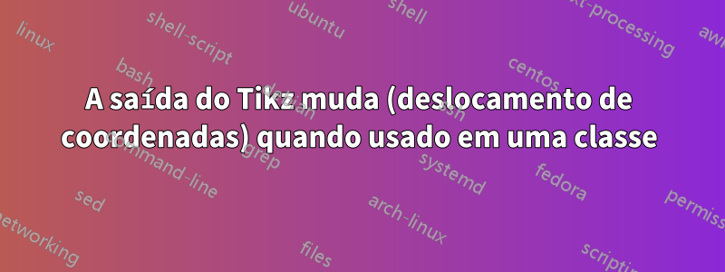 A saída do Tikz muda (deslocamento de coordenadas) quando usado em uma classe
