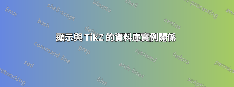 顯示與 TikZ 的資料庫實例關係