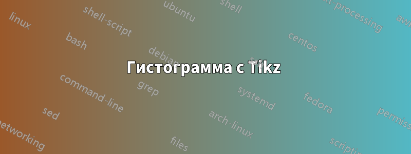 Гистограмма с Tikz
