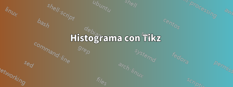 Histograma con Tikz
