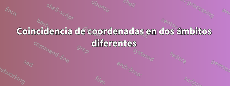 Coincidencia de coordenadas en dos ámbitos diferentes