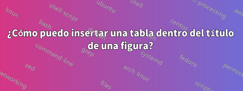 ¿Cómo puedo insertar una tabla dentro del título de una figura?